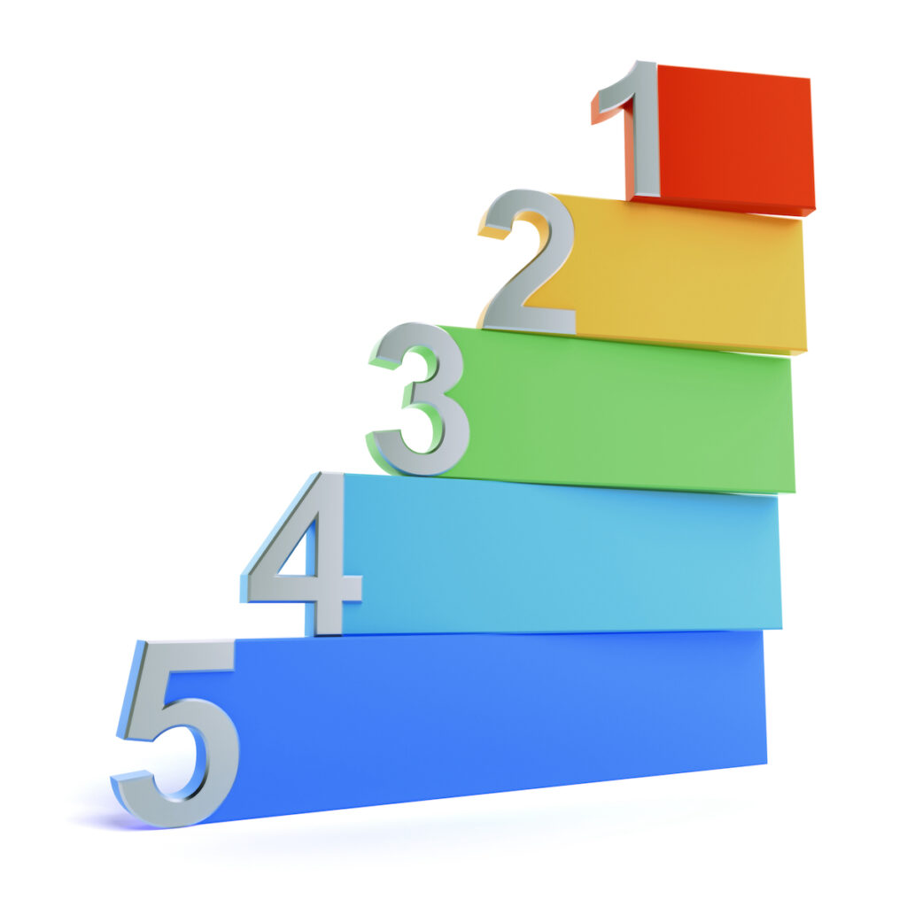 online course template